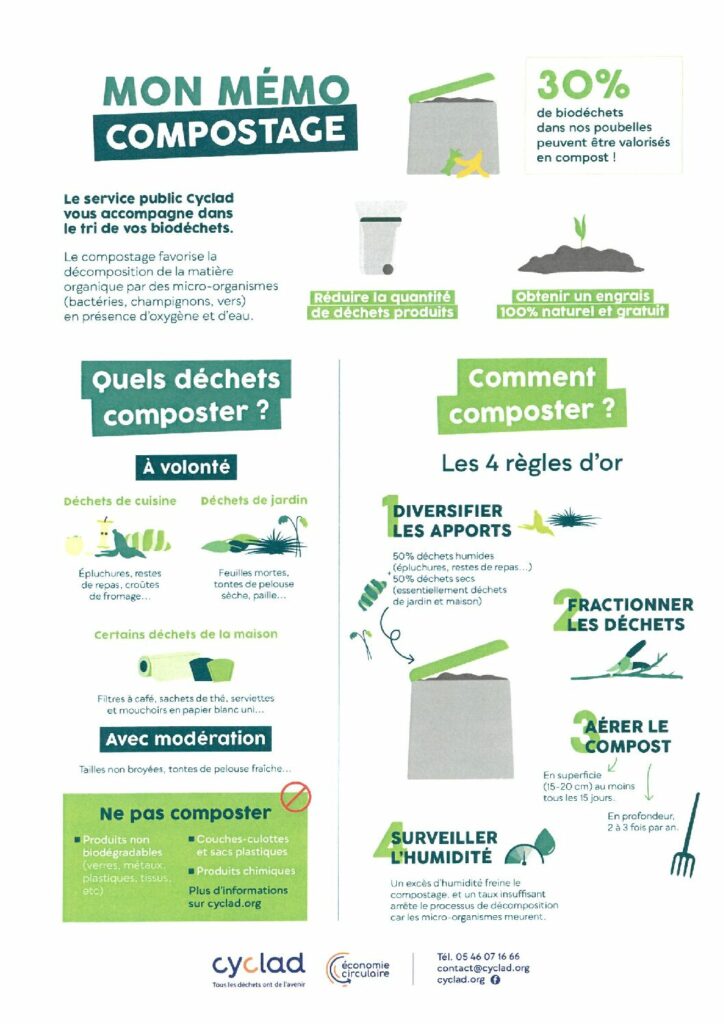 Gestion des déchets